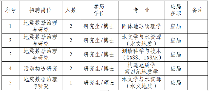 QQ截图20210512165740